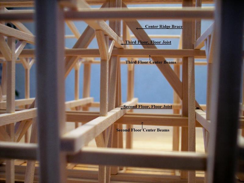 ARK BEAMS