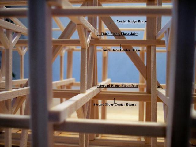 ARK BEAMS