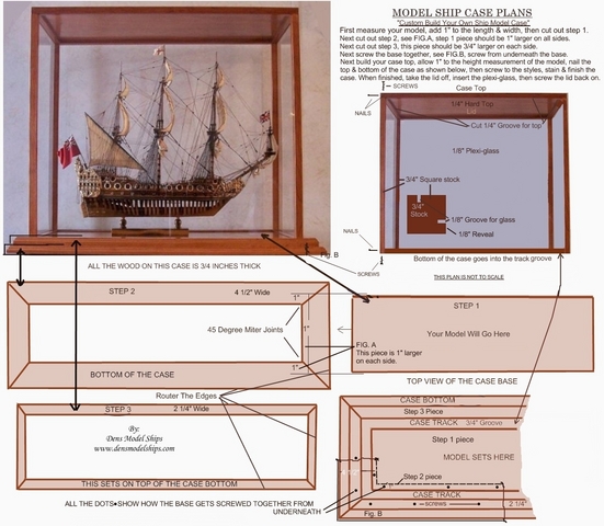 Model Ship Case Plan